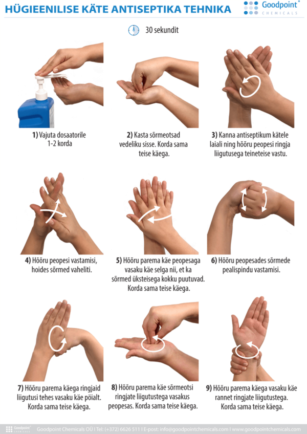 Kätehõõre_200x140mm_12-2017 VITASEPT käte antiseptikum 1 l