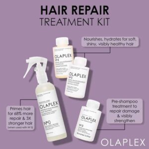 UK200035360_OLAPLEX_4 Olaplex Hair Repair Trearment Kit